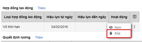 so do to chuc - xoa hop dong lao dong.jpg